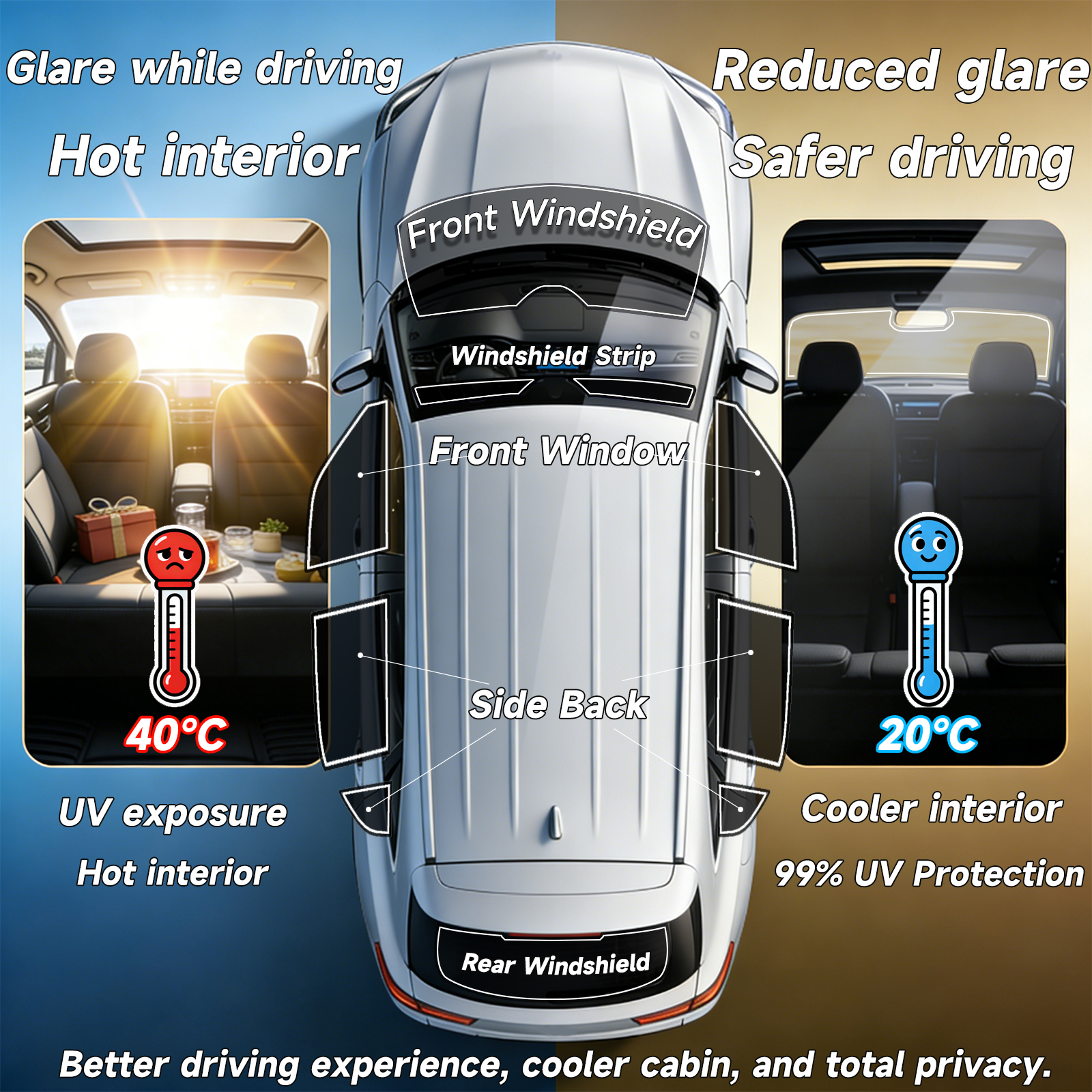 Precut Window Tint Car for Maz - Privacy Screen Protector 리뷰 및 가격