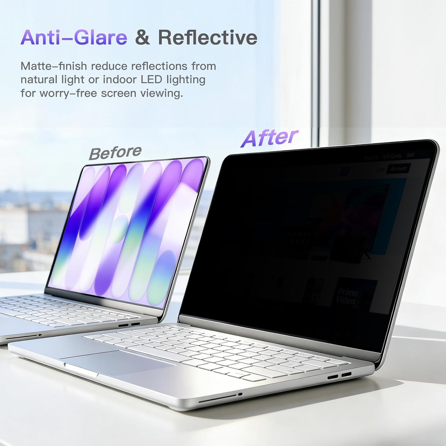 Privacy Screen Protector For A - Matte Anti Glare Screen 리뷰 및 가격