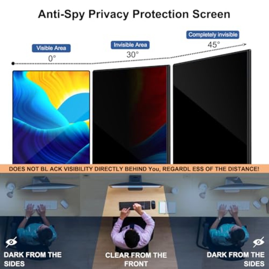 32 Inch Computer Privacy Scree - Privacy Filter 2Pack 리뷰 및 가격