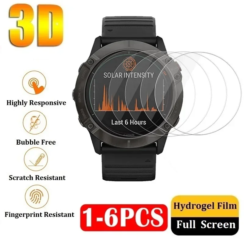 Protective Hydrogel Film on Ga - Hydrogel Screen Protector 리뷰 및 가격