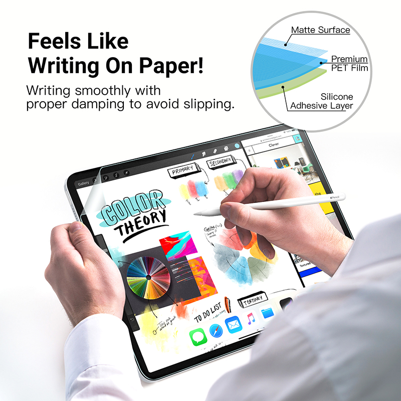 Paper Screen Protector Like Fi - Matte Anti Glare Screen 리뷰 및 가격