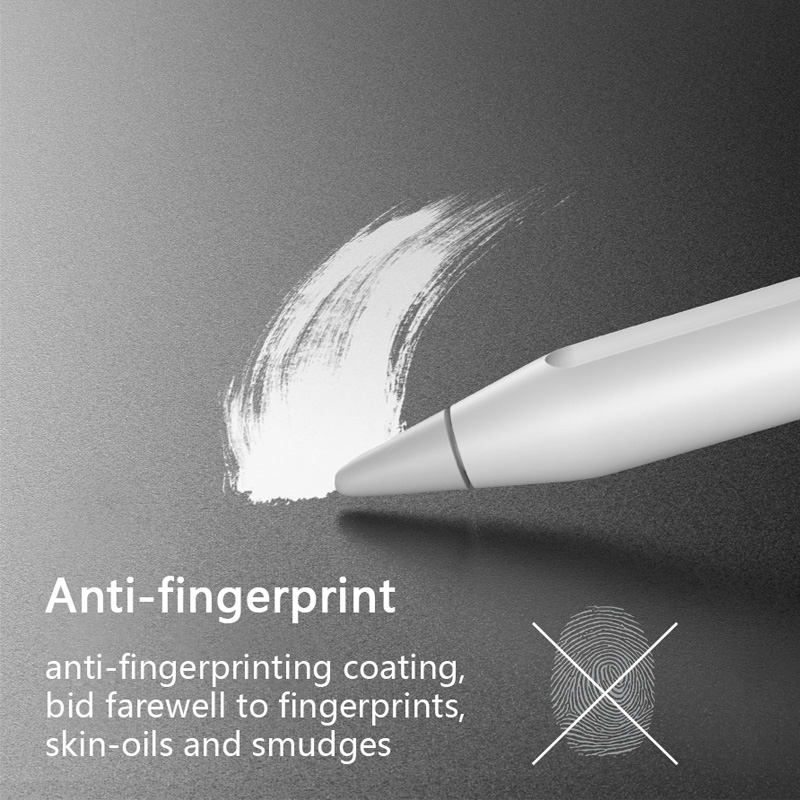 Paper Screen Protector Like Fi - Matte Anti Glare Screen 리뷰 및 가격