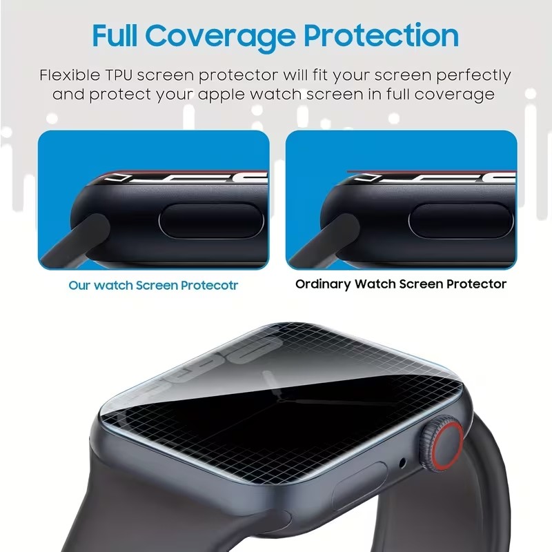 2Pcs Privacy Hydrogel Film For - Hydrogel Screen Protector 리뷰 및 가격