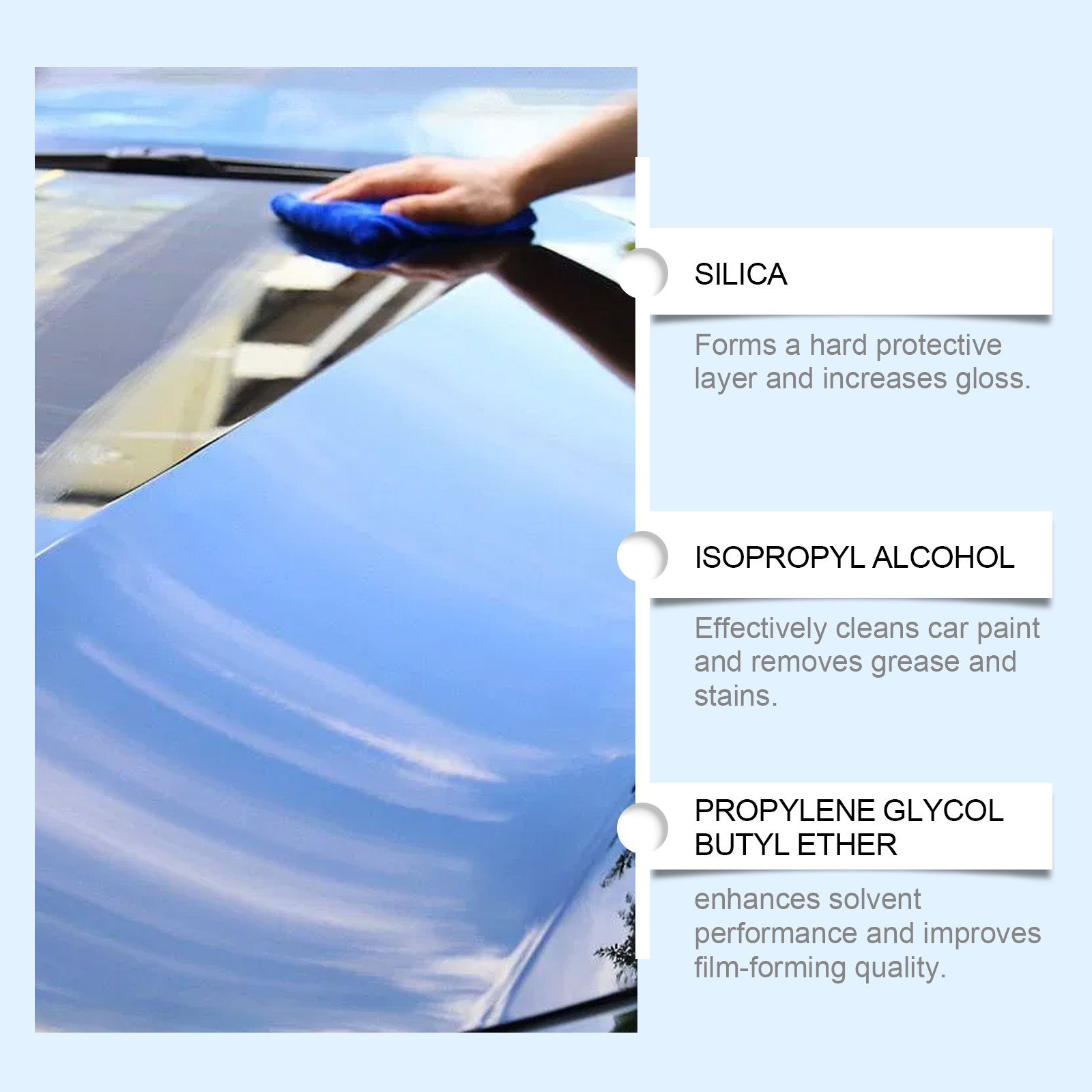 Car Quick Coating Agent Spray  - Nano Liquid Coating 리뷰 및 가격