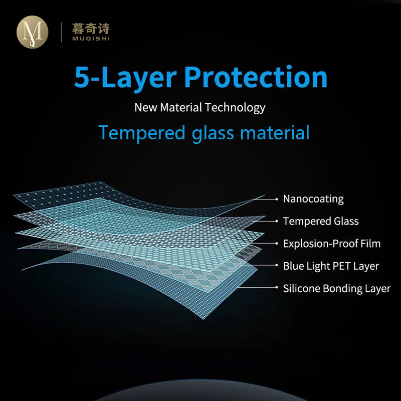 For Lexus is200t is300 is300h  - Glass Protector Auto 리뷰 및 가격