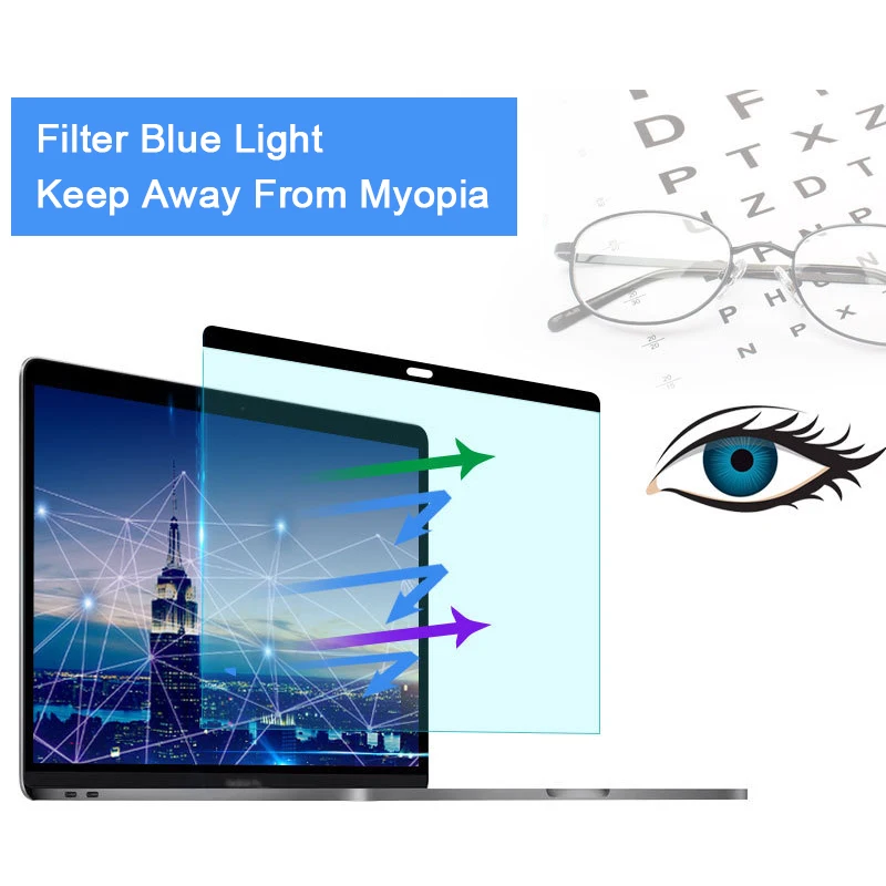 Anti-blue light Magnetic Scree - Matte Anti Glare Screen 리뷰 및 가격