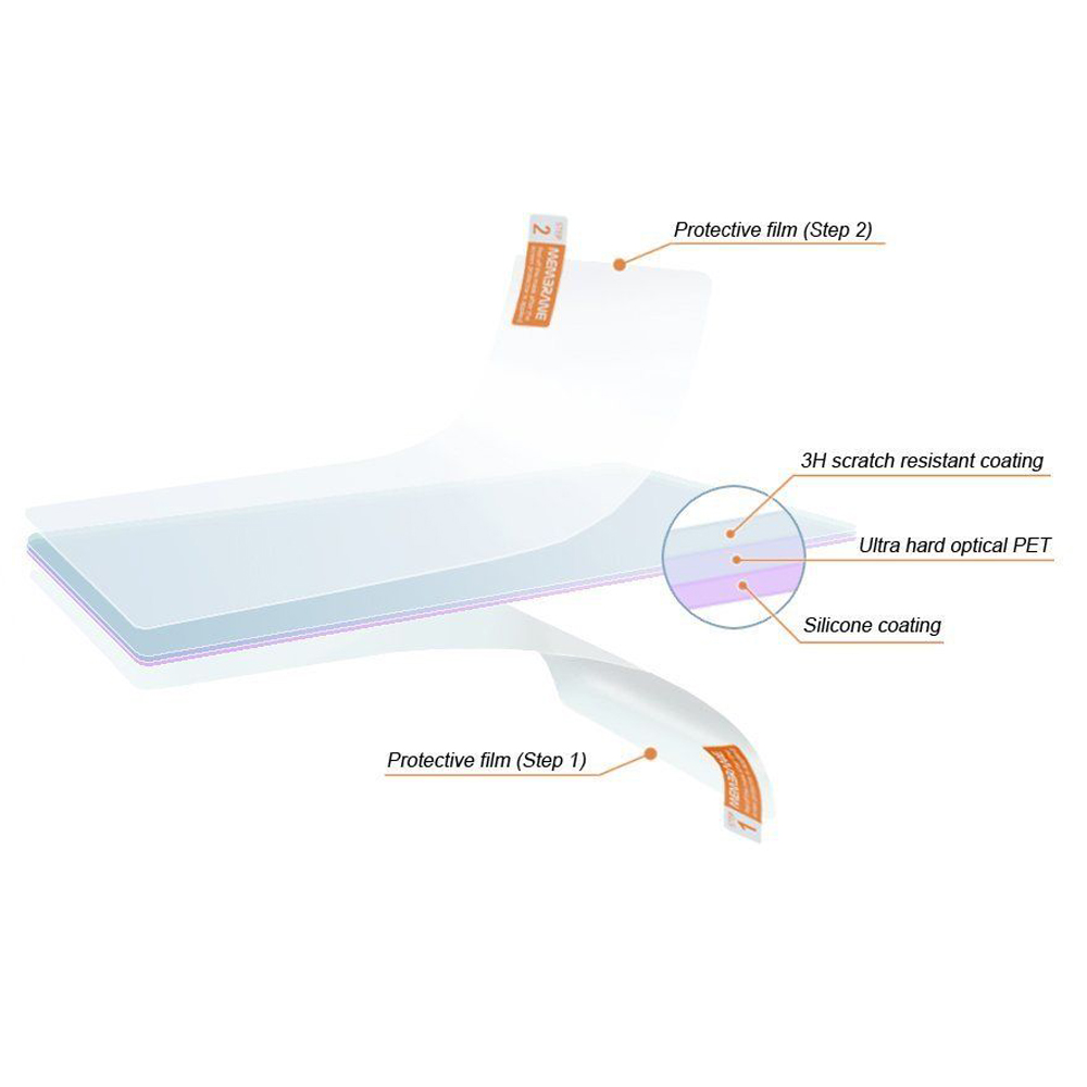 3pcs LCD Clear Screen Protecto - Screen Protector Cutter 리뷰 및 가격